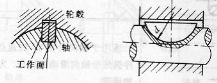 点击放大